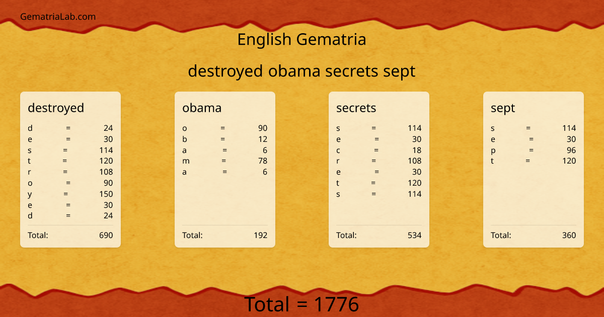 destroyed obama secrets sept in english Gematria